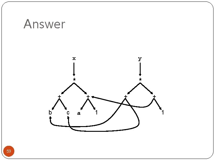 Answer x y * * + b 59 + c a + 1 