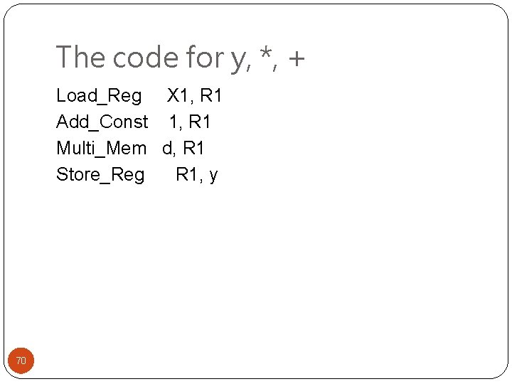 The code for y, *, + Load_Reg X 1, R 1 Add_Const 1, R