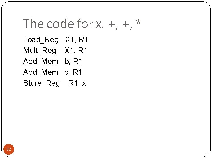 The code for x, +, +, * Load_Reg Mult_Reg Add_Mem Store_Reg 72 X 1,