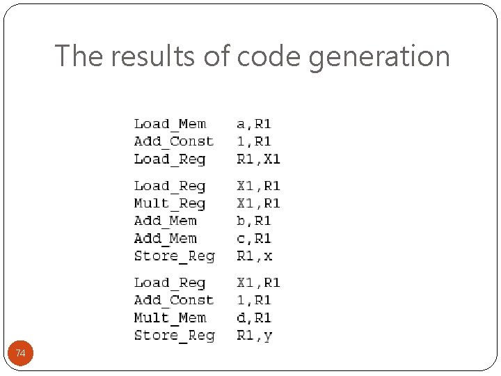 The results of code generation 74 