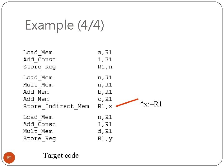 Example (4/4) *x: =R 1 82 Target code 