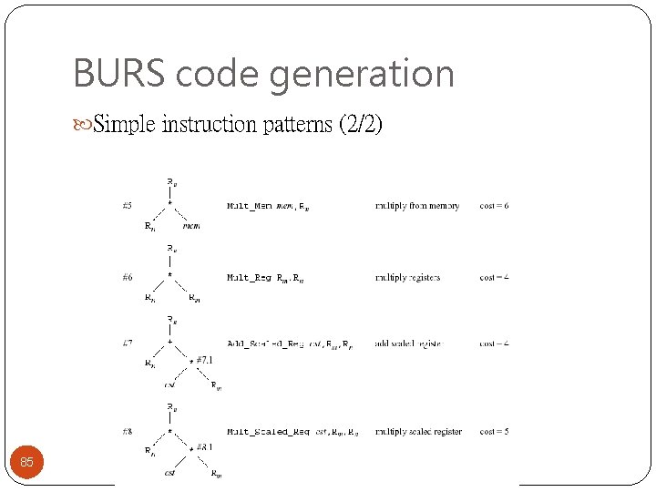 BURS code generation Simple instruction patterns (2/2) 85 