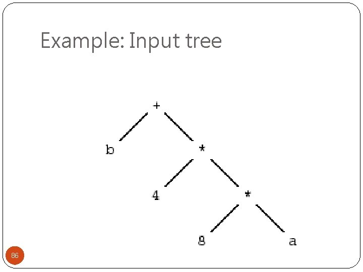 Example: Input tree 86 