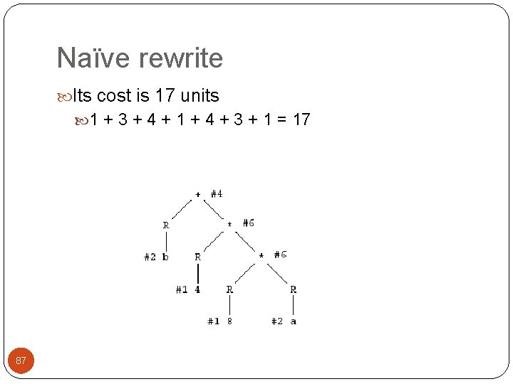 Naïve rewrite Its cost is 17 units 1 + 3 + 4 + 1