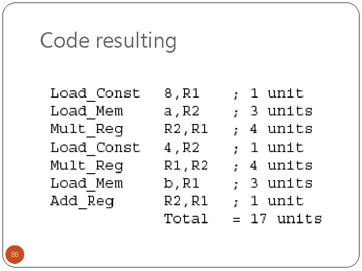 Code resulting 88 