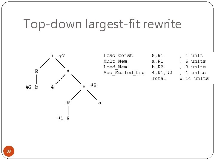 Top-down largest-fit rewrite 89 