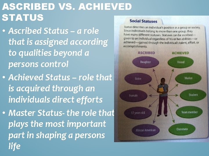 ASCRIBED VS. ACHIEVED STATUS • Ascribed Status – a role that is assigned according