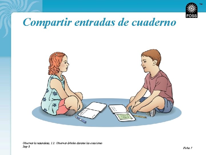 TM Compartir entradas de cuaderno Observar la naturaleza, 1. 2: Observar árboles durante las