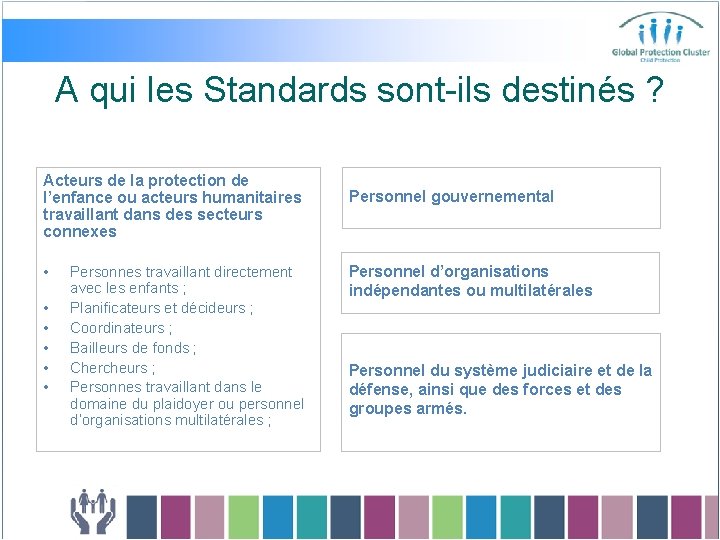 A qui les Standards sont-ils destinés ? Acteurs de la protection de l’enfance ou