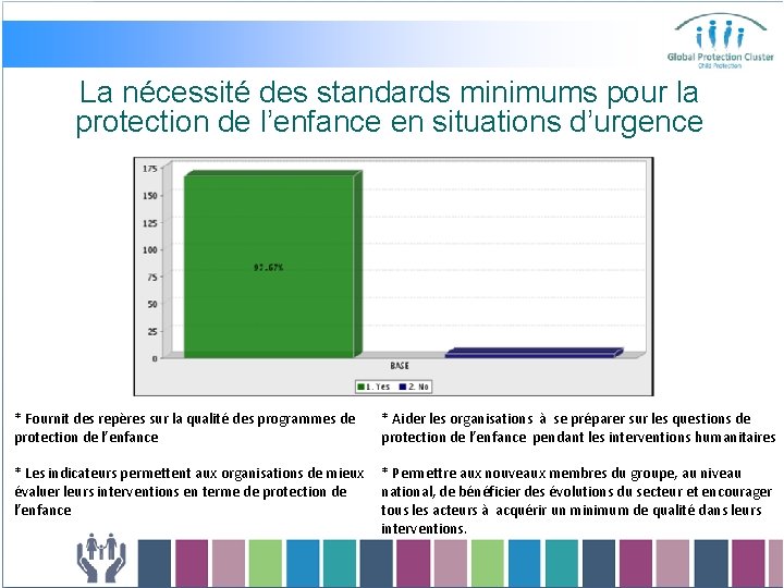 La nécessité des standards minimums pour la protection de l’enfance en situations d’urgence *