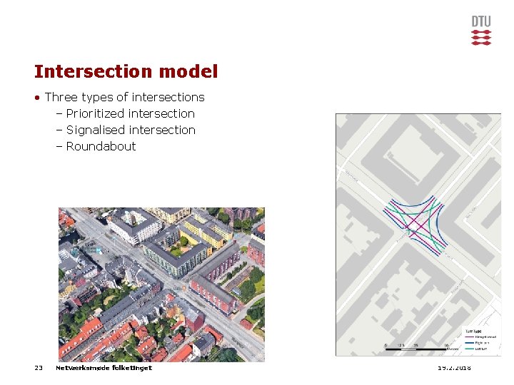 Intersection model • Three types of intersections – Prioritized intersection – Signalised intersection –