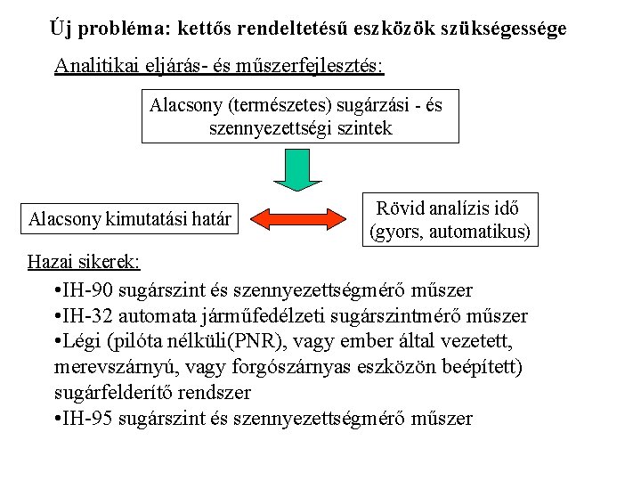 Új probléma: kettős rendeltetésű eszközök szükségessége Analitikai eljárás- és műszerfejlesztés: Alacsony (természetes) sugárzási -