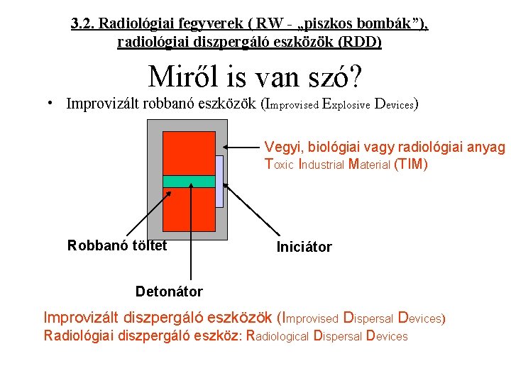 3. 2. Radiológiai fegyverek ( RW - „piszkos bombák”), radiológiai diszpergáló eszközök (RDD) Miről