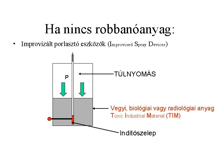 Ha nincs robbanóanyag: • Improvizált porlasztó eszközök (Improvised Spray Devices) P TÚLNYOMÁS Vegyi, biológiai