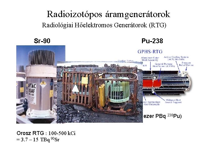 Radioizotópos áramgenerátorok Radiológiai Hőelektromos Generátorok (RTG) Sr-90 Pu-238 3, 5 -4 ezer PBq 238