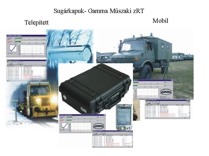 Sugárkapuk- Gamma Műszaki z. RT Telepített Mobil 