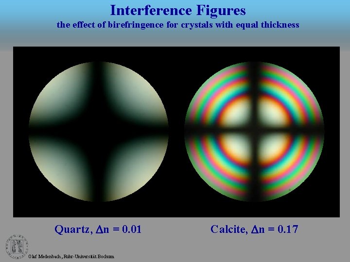 Interference Figures the effect of birefringence for crystals with equal thickness Quartz, n =