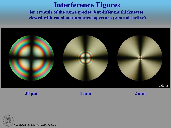 Interference Figures for crystals of the same species, but different thicknesses, viewed with constant
