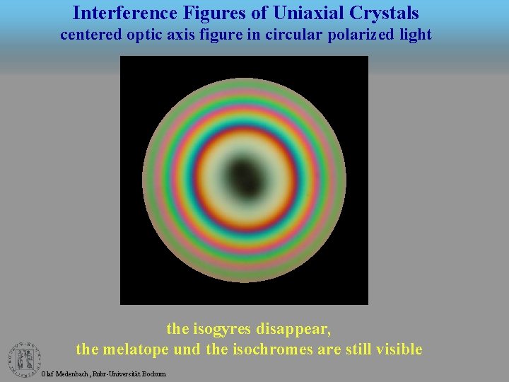 Interference Figures of Uniaxial Crystals centered optic axis figure in circular polarized light the