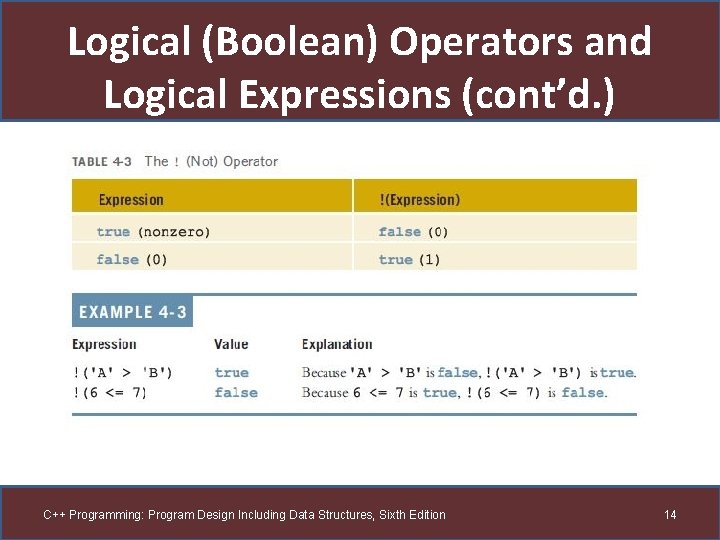 Logical (Boolean) Operators and Logical Expressions (cont’d. ) C++ Programming: Program Design Including Data