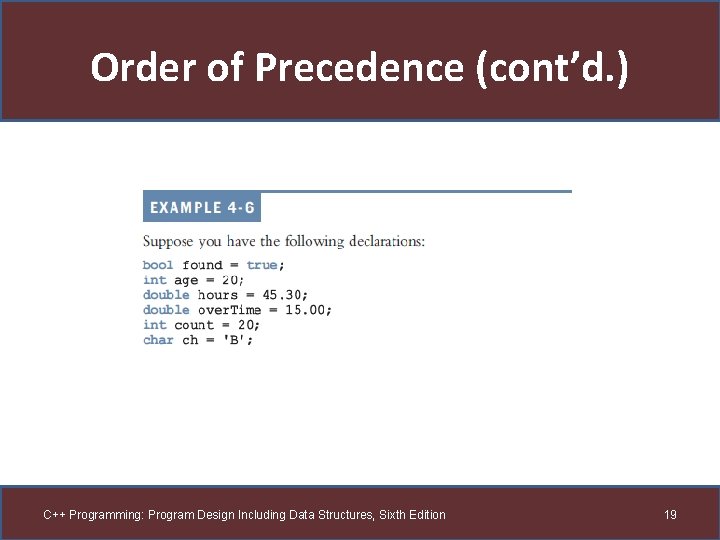 Order of Precedence (cont’d. ) C++ Programming: Program Design Including Data Structures, Sixth Edition