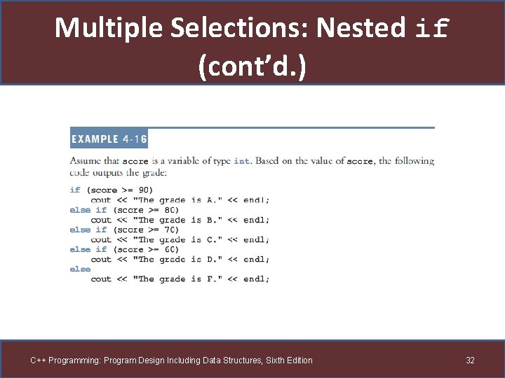 Multiple Selections: Nested if (cont’d. ) C++ Programming: Program Design Including Data Structures, Sixth