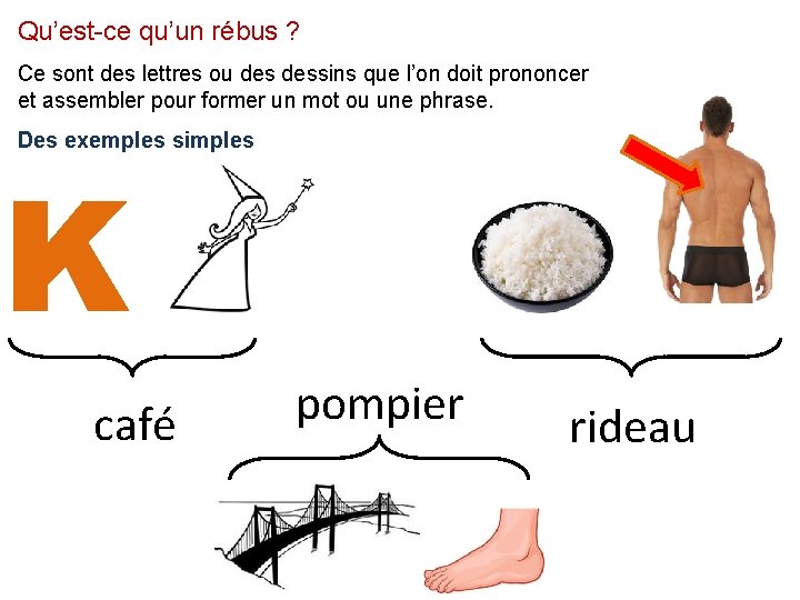 Qu’est-ce qu’un rébus ? Ce sont des lettres ou dessins que l’on doit prononcer