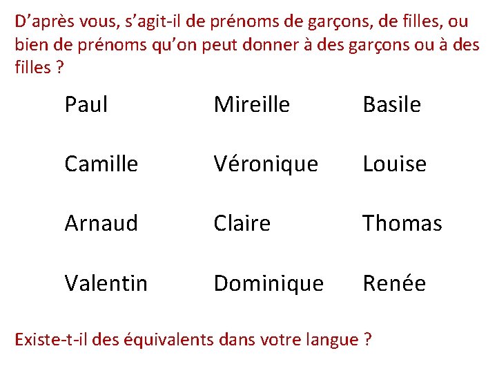 D’après vous, s’agit-il de prénoms de garçons, de filles, ou bien de prénoms qu’on