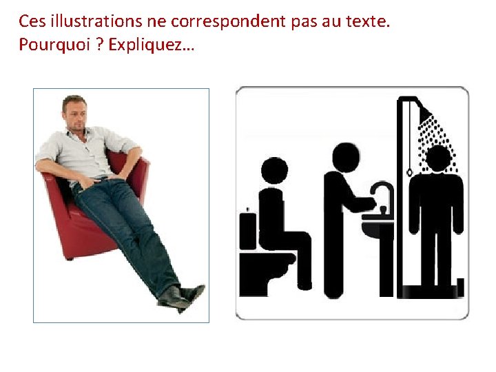 Ces illustrations ne correspondent pas au texte. Pourquoi ? Expliquez… 