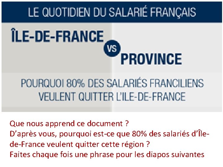 Que nous apprend ce document ? D’après vous, pourquoi est-ce que 80% des salariés