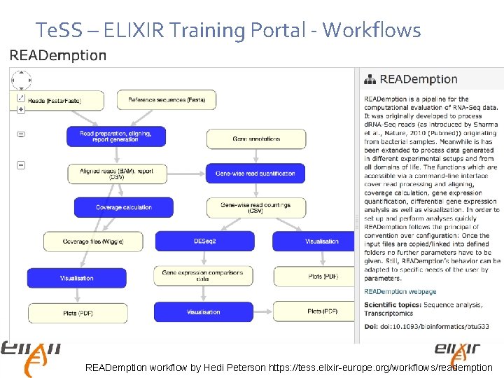 Te. SS – ELIXIR Training Portal - Workflows READemption workflow by Hedi Peterson https: