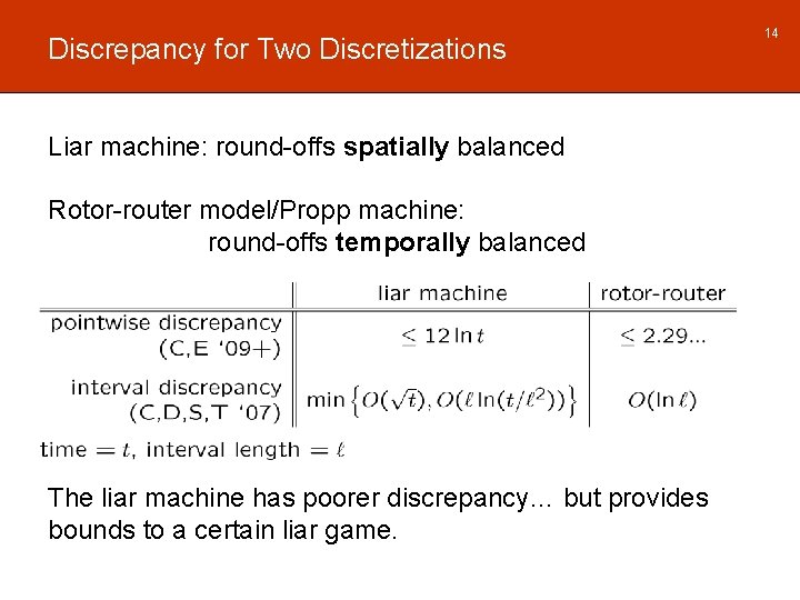 Discrepancy for Two Discretizations Liar machine: round-offs spatially balanced Rotor-router model/Propp machine: round-offs temporally