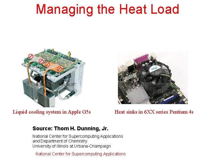 Managing the Heat Load Liquid cooling system in Apple G 5 s Heat sinks