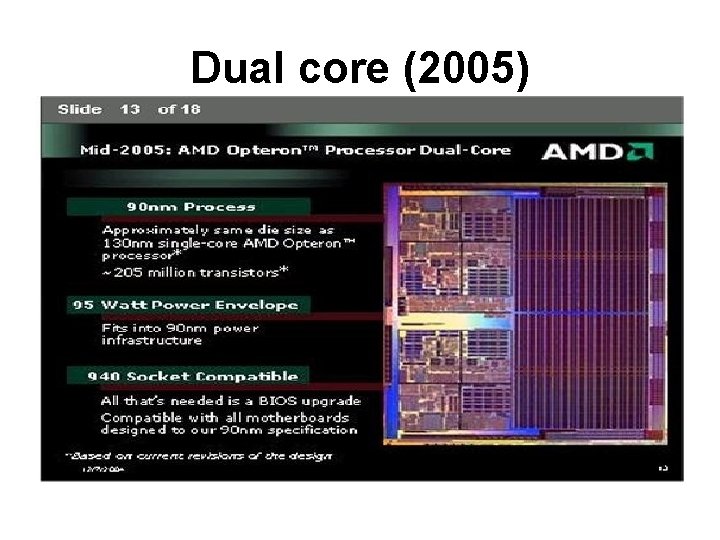 Dual core (2005) 