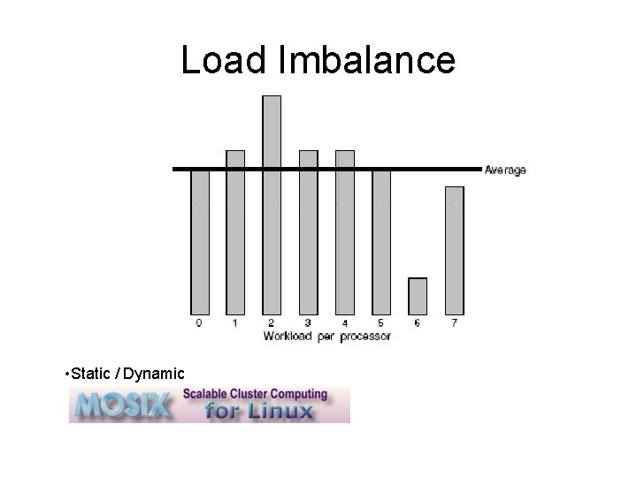 Load Imbalance • Static / Dynamic 