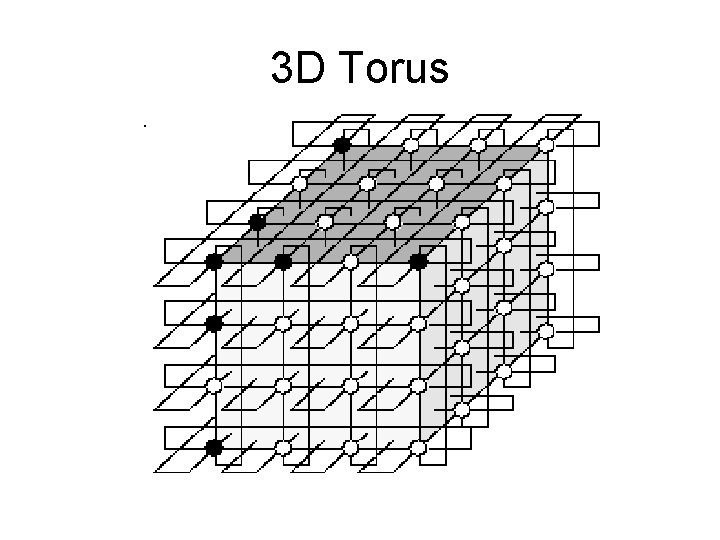 3 D Torus 