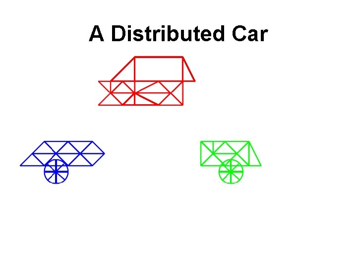 A Distributed Car 