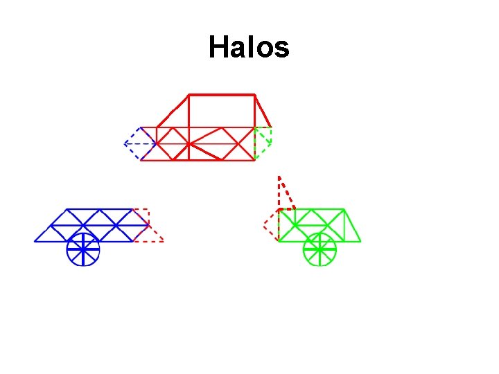 Halos 