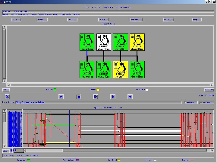 PVM Cluster view with XPVM Introduction to Parallel Processing October 2005, Lecture #1 