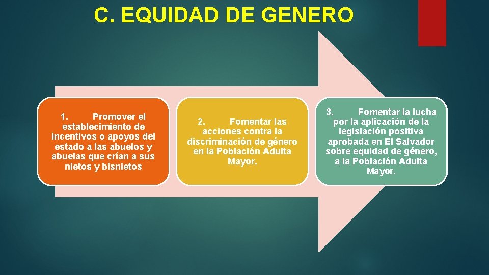 C. EQUIDAD DE GENERO 1. Promover el establecimiento de incentivos o apoyos del estado