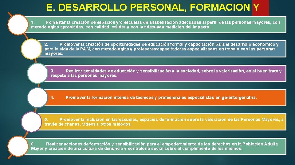 E. DESARROLLO PERSONAL, FORMACION Y 1. Fomentar la creación de espacios y/o EDUCACION escuelas