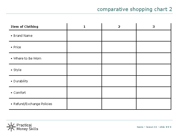 comparative shopping chart 2 Item of Clothing 1 2 3 • Brand Name •