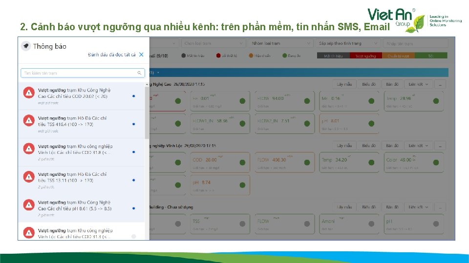 2. Cảnh báo vượt ngưỡng qua nhiều kênh: trên phần mềm, tin nhắn SMS,