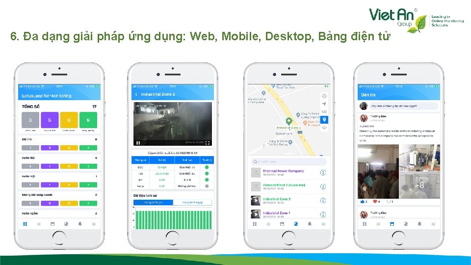6. Đa dạng giải pháp ứng dụng: Web, Mobile, Desktop, Bảng điện tử 