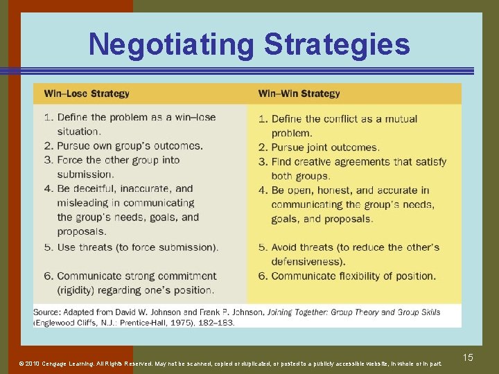 Negotiating Strategies © 2010 Cengage Learning. All Rights Reserved. May not be scanned, copied