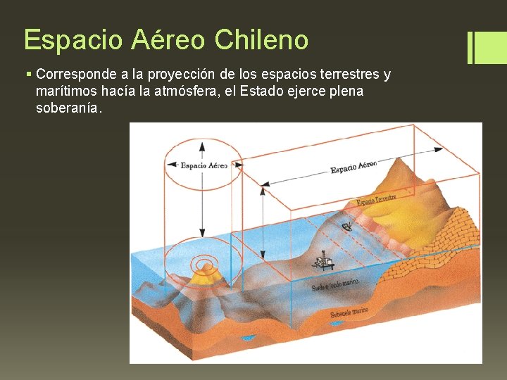 Espacio Aéreo Chileno § Corresponde a la proyección de los espacios terrestres y marítimos