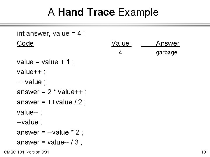 A Hand Trace Example int answer, value = 4 ; Code Value Answer 4