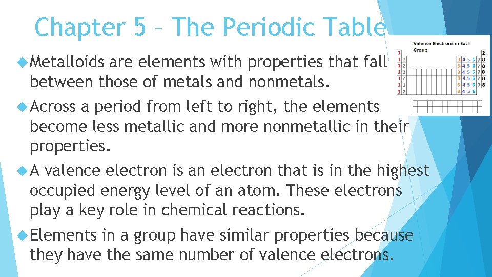 Chapter 5 – The Periodic Table Metalloids are elements with properties that fall between