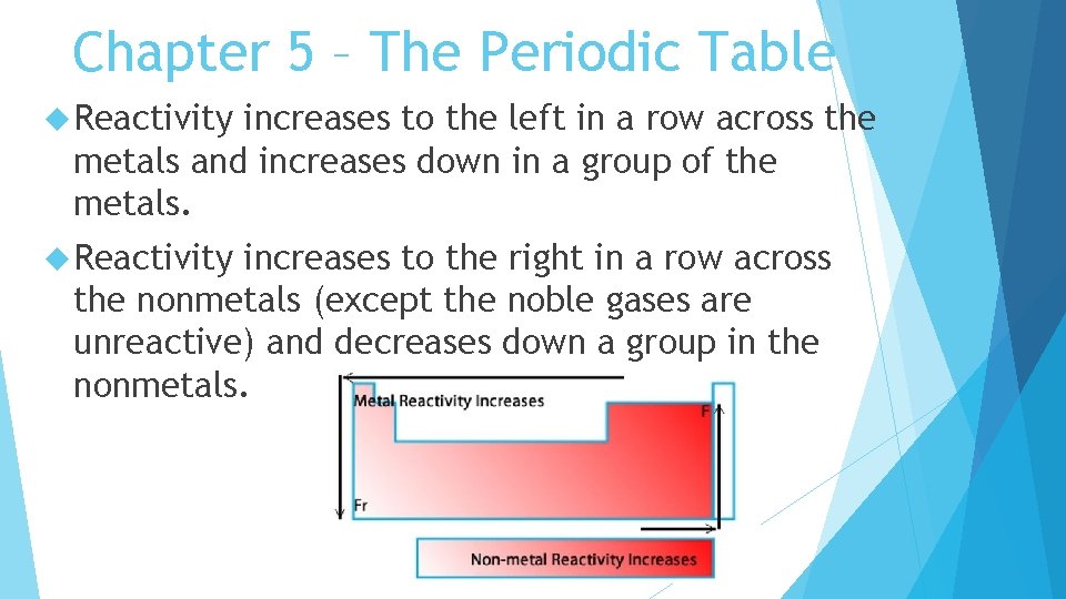 Chapter 5 – The Periodic Table Reactivity increases to the left in a row