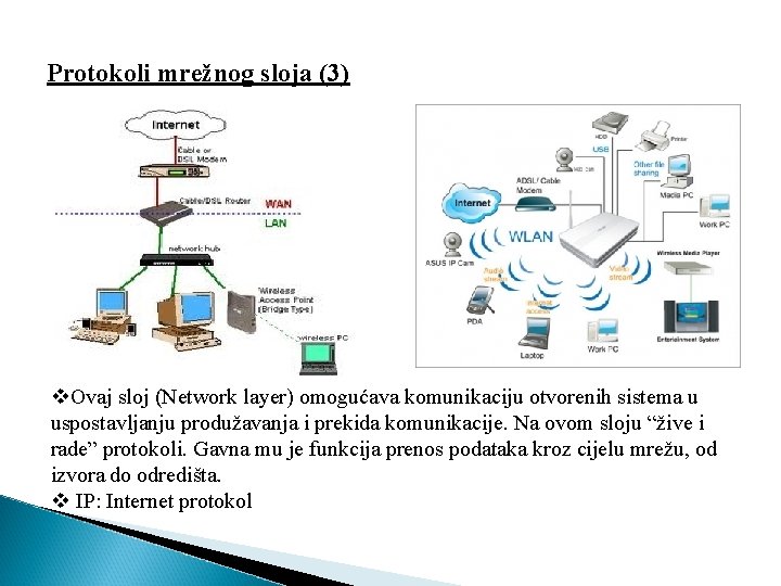 Protokoli mrežnog sloja (3) v. Ovaj sloj (Network layer) omogućava komunikaciju otvorenih sistema u